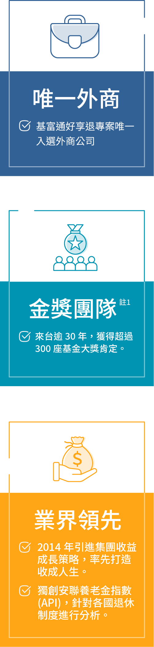 唯一外商，金獎團隊，業界領先，規模之最