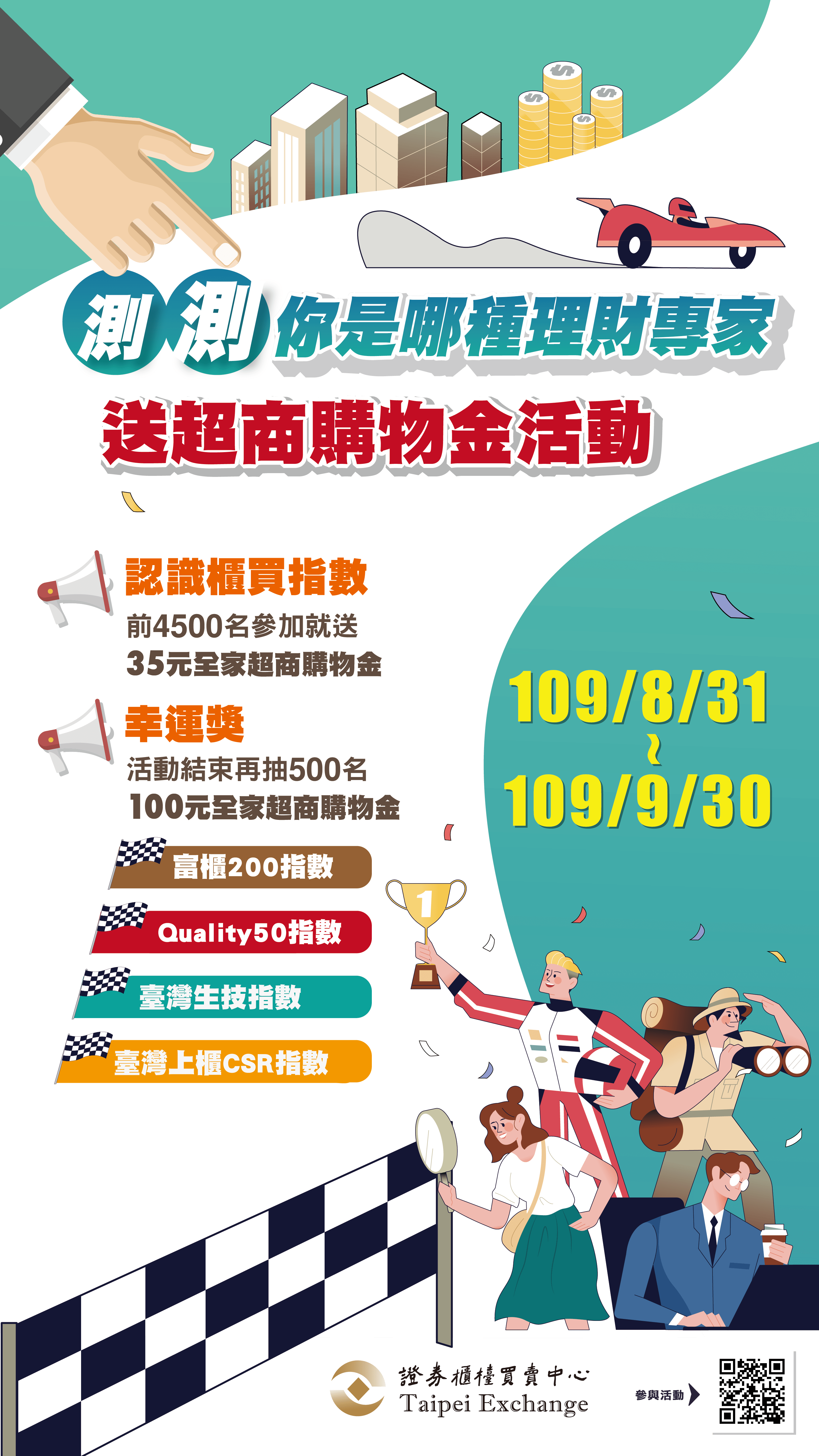 測測你是哪種理財專家
