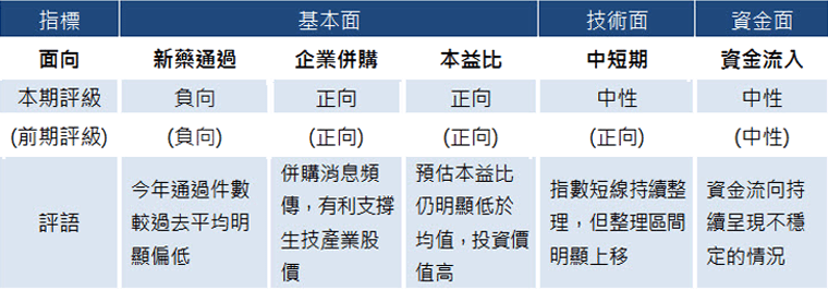 美國總統大選接近 雜音干擾增加